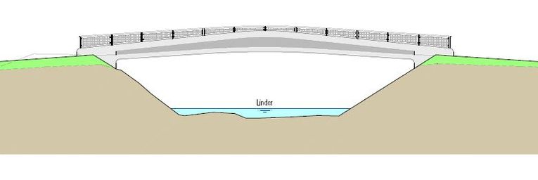 Linder - Modell der neuen Brücke